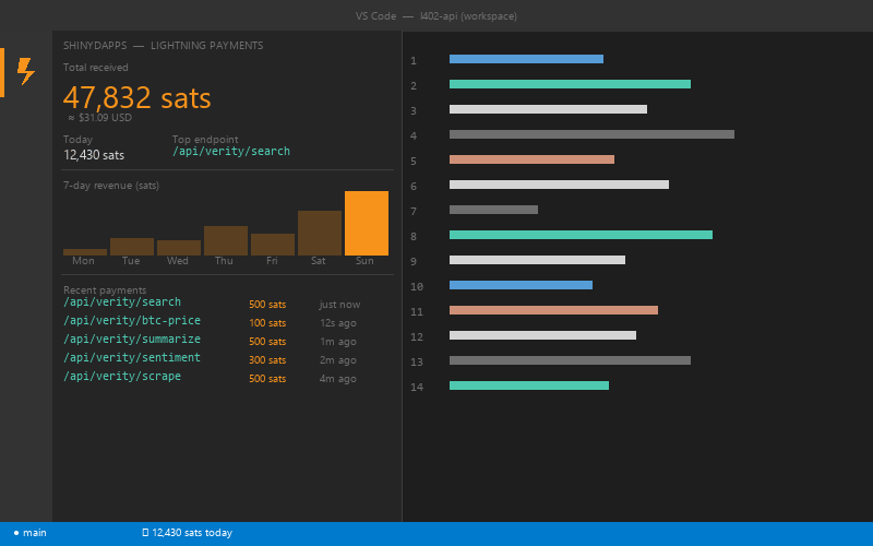 ShinyDapps Lightning Payments — VS Code extension demo